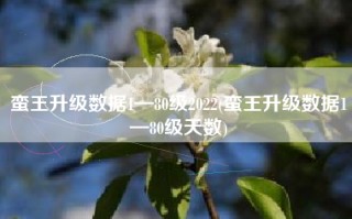 蛮王升级数据1—80级2022(蛮王升级数据1—80级天数)