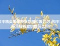 和平精英荣耀殿堂地图位置介绍 (和平精英荣耀殿堂钥匙怎么用)