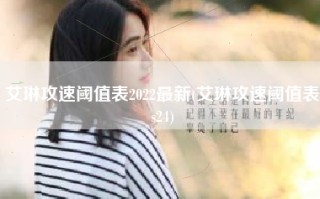 艾琳攻速阈值表2022最新(艾琳攻速阈值表s24)