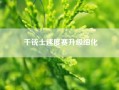 千铳士速度赛升级细化