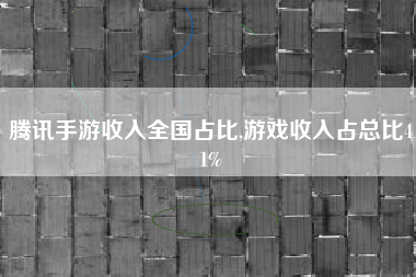 腾讯手游收入全国占比,游戏收入占总比41%