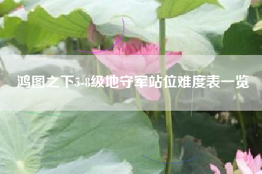 鸿图之下5-8级地守军站位难度表一览
